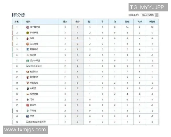 拜仁慕尼黑与不来梅激战8月26日精彩比分回顾与赛况分析